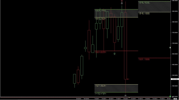 Click to Enlarge

Name: WTFOREX30 02-Oct 12.52.jpg
Size: 95 KB