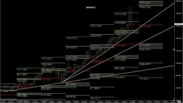 Click to Enlarge

Name: WTFOREX33 02-Oct 13.10.jpg
Size: 140 KB