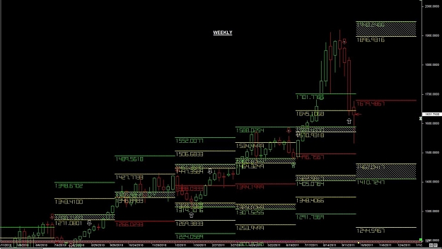 Click to Enlarge

Name: WTFOREX34 02-Oct 13.10.jpg
Size: 122 KB