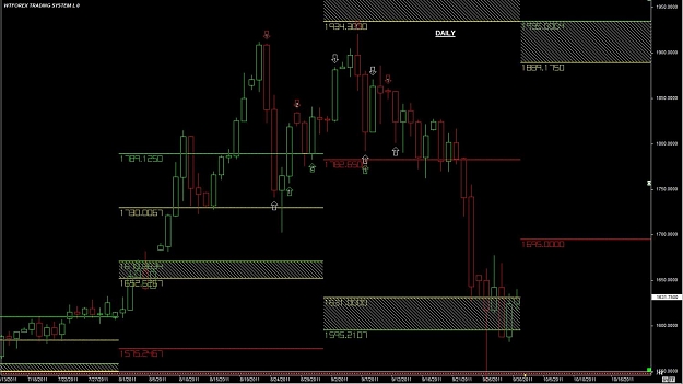 Click to Enlarge

Name: WTFOREX35 02-Oct 13.11.jpg
Size: 128 KB