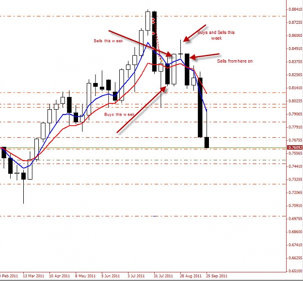 Click to Enlarge

Name: NZDUSD Progress Update.jpg
Size: 157 KB