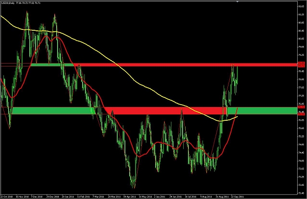 Click to Enlarge

Name: usdx.jpg
Size: 109 KB