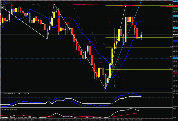 Click to Enlarge

Name: 1hr chart 011608.gif
Size: 30 KB