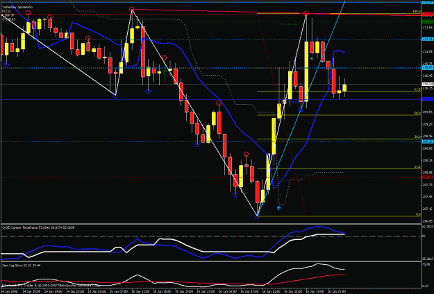 Click to Enlarge

Name: 1hr chart 011608.gif
Size: 30 KB