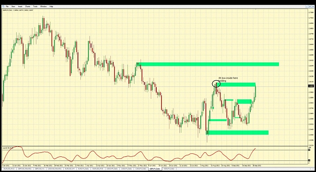 Click to Enlarge

Name: gbp index daily sadder.jpg
Size: 211 KB