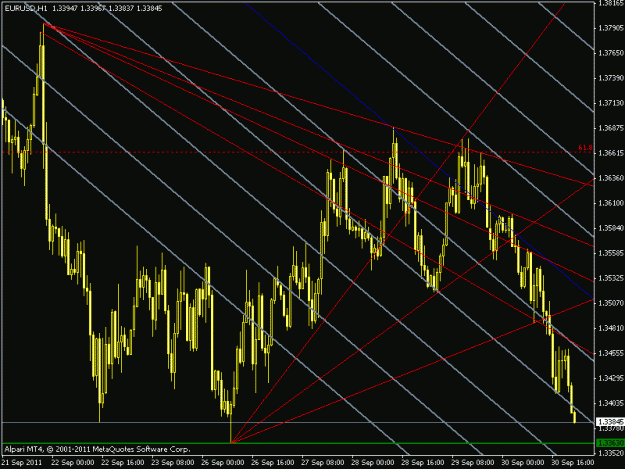 Click to Enlarge

Name: eur usd.gif
Size: 25 KB