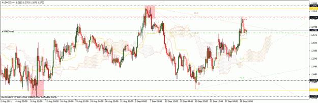 Click to Enlarge

Name: aud.nzd.gif
Size: 35 KB