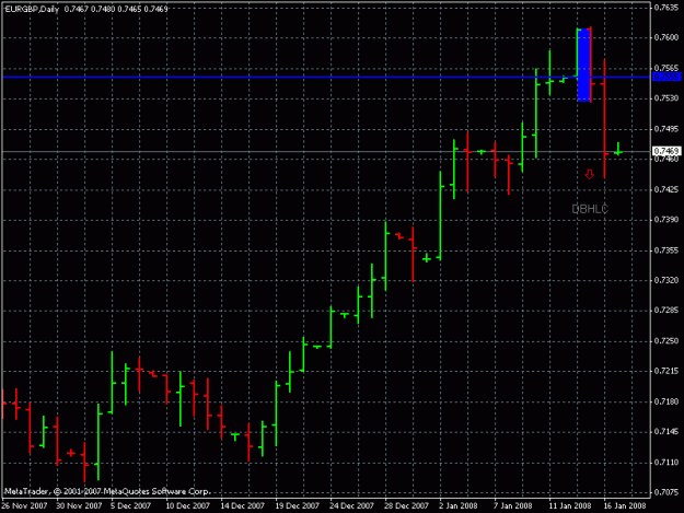 Click to Enlarge

Name: eur gbp 1d 1-15-8.gif
Size: 16 KB