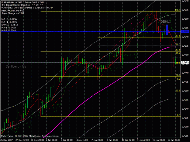 Click to Enlarge

Name: eur gbp 4h 1-15-8 zoomed out.gif
Size: 26 KB