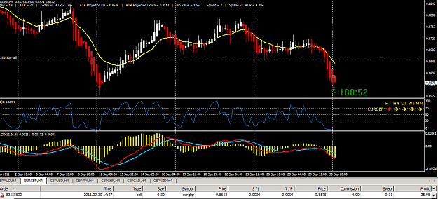 Click to Enlarge

Name: EURGBP.png
Size: 52 KB