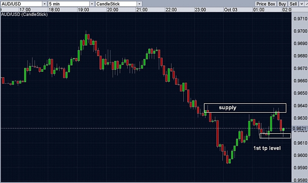 Click to Enlarge

Name: chart 16.JPG
Size: 180 KB