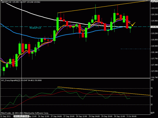 Click to Enlarge

Name: gbpjpy.gif
Size: 14 KB