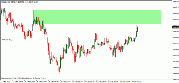 Click to Enlarge

Name: gold buy.gif
Size: 15 KB