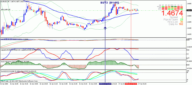 Click to Enlarge

Name: eur usd trade at 8-48pm -16-1-2008small.gif
Size: 28 KB