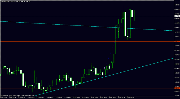 Click to Enlarge

Name: gold-03-10-2011.gif
Size: 14 KB