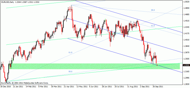 Click to Enlarge

Name: daily demand zone.gif
Size: 18 KB