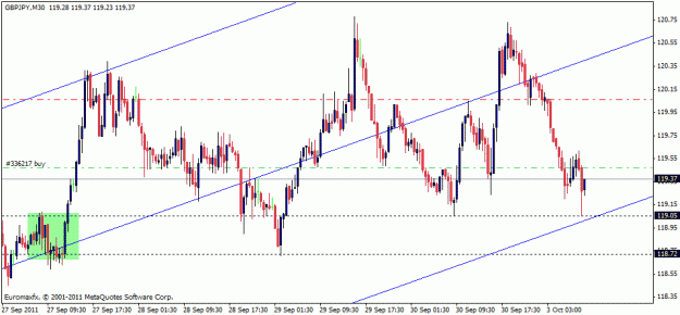 Click to Enlarge

Name: gbp jpy trade.gif
Size: 18 KB