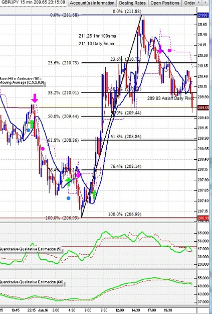 Click to Enlarge

Name: 15min_strat.jpg
Size: 157 KB