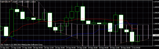 Click to Enlarge

Name: not dance chart.gif
Size: 17 KB