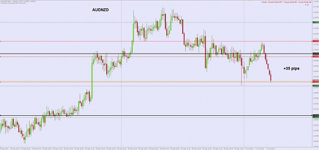 Click to Enlarge

Name: AUDNZD TP.jpg
Size: 93 KB