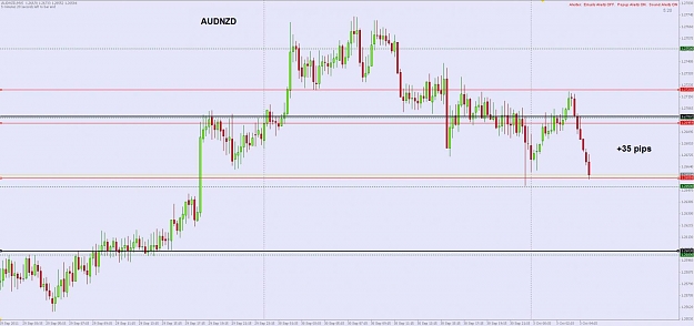 Click to Enlarge

Name: AUDNZD TP.jpg
Size: 93 KB