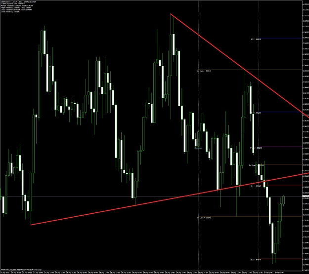 Click to Enlarge

Name: 3gbpusd1h.jpg
Size: 155 KB