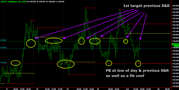 Click to Enlarge

Name: �JPY ENTRY.PNG
Size: 136 KB