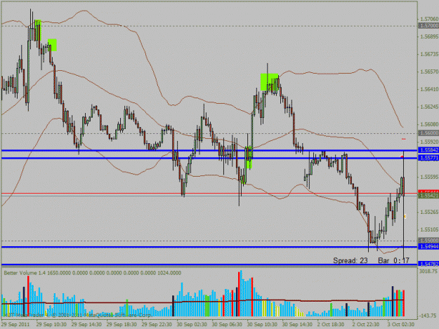 Click to Enlarge

Name: gbpusdtrade.gif
Size: 25 KB