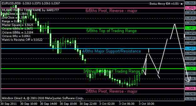 Click to Enlarge

Name: usd11.gif
Size: 12 KB