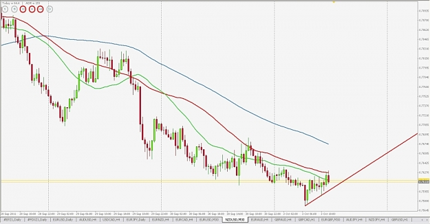 Click to Enlarge

Name: nzdusd30.jpg
Size: 143 KB