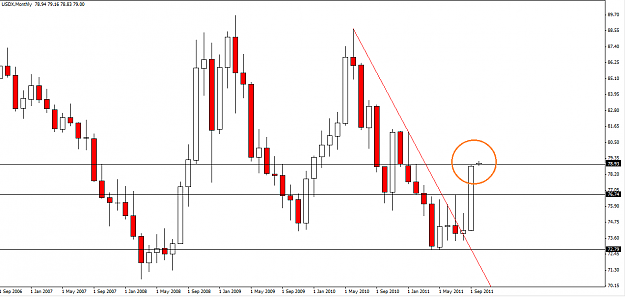 Click to Enlarge

Name: USDX Monthly.png
Size: 36 KB