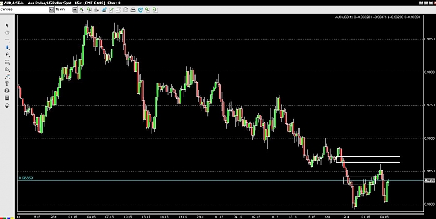 Click to Enlarge

Name: chart 21.JPG
Size: 112 KB