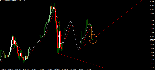 Click to Enlarge

Name: EU Monthly.png
Size: 36 KB