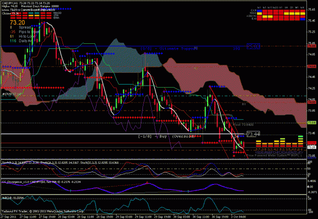 Click to Enlarge

Name: cadjpy.gif
Size: 39 KB