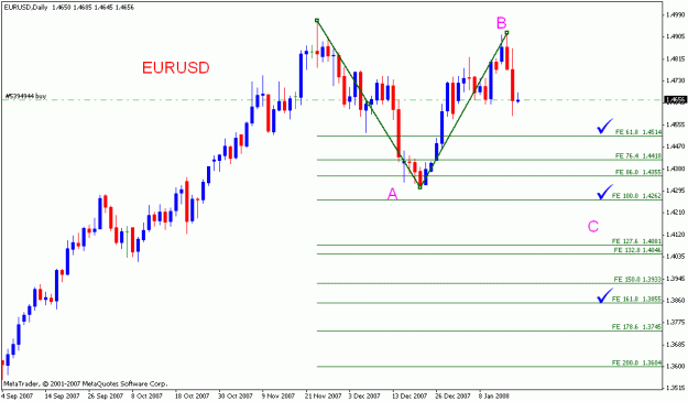 Click to Enlarge

Name: eurusd_011708_001_daily.gif
Size: 15 KB
