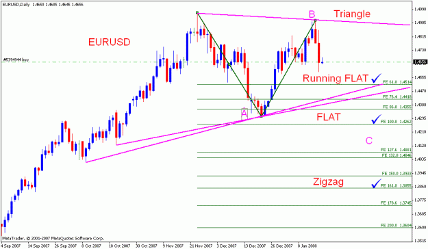 Click to Enlarge

Name: eurusd_011708_001a_daily.gif
Size: 17 KB