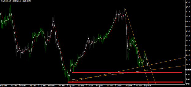 Click to Enlarge

Name: EJ Monthly.png
Size: 42 KB
