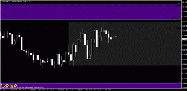 Click to Enlarge

Name: chart3.gif
Size: 16 KB