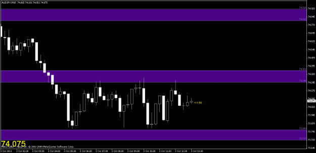 Click to Enlarge

Name: chart3.gif
Size: 13 KB