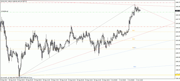 Click to Enlarge

Name: gold trade.gif
Size: 25 KB