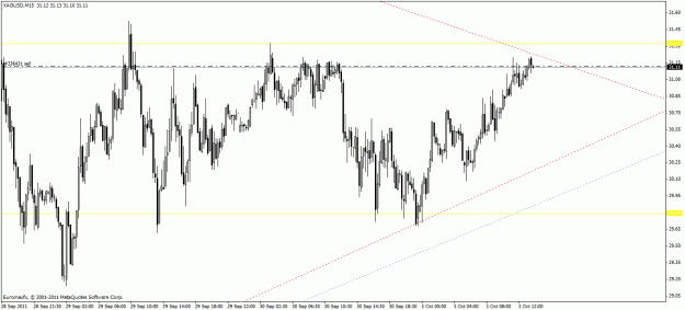 Click to Enlarge

Name: silver trade.gif
Size: 25 KB