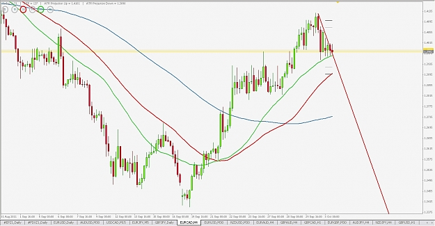 Click to Enlarge

Name: eurcad4h.jpg
Size: 293 KB