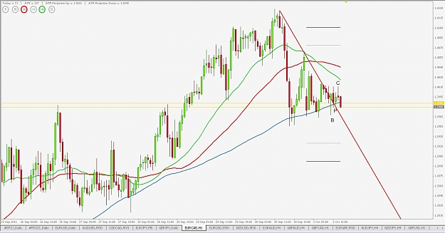 Click to Enlarge

Name: eurcad1h.jpg
Size: 310 KB