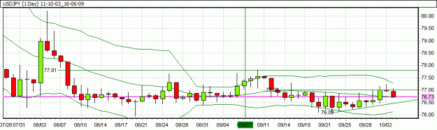 Click to Enlarge

Name: USDJPY.gif
Size: 13 KB