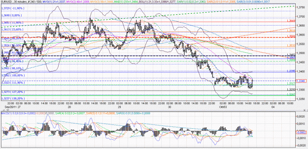 Click to Enlarge

Name: 2011-10-03 _ (16h13 CET) EUR-USD _ 030min _ 000 bar 240-500-40.GIF
Size: 85 KB
