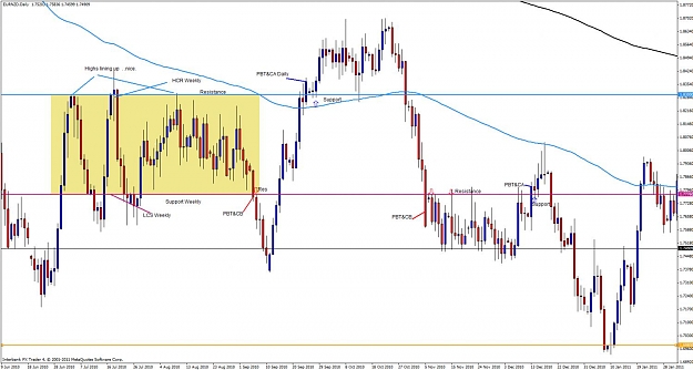 Click to Enlarge

Name: eurnzd03w11d2.jpg
Size: 116 KB