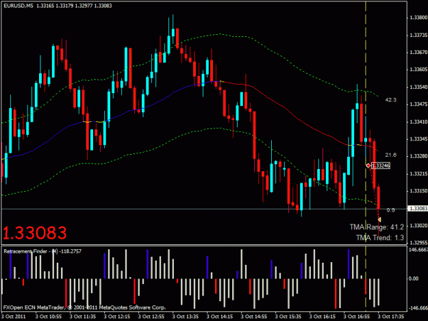 Click to Enlarge

Name: eurusd short.gif
Size: 24 KB