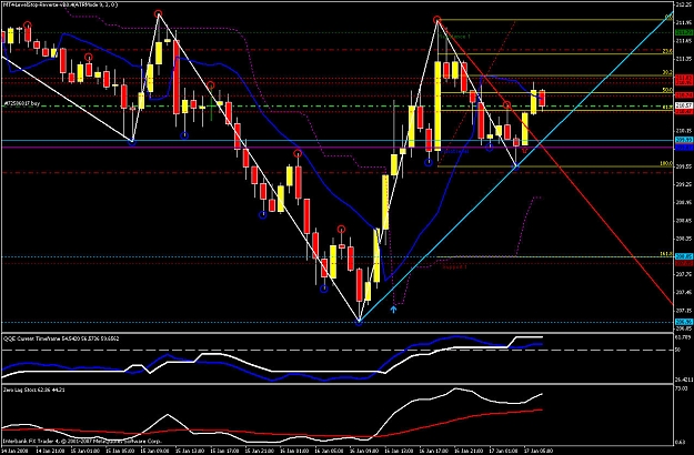 Click to Enlarge

Name: 1hr chart 011608.jpg
Size: 250 KB