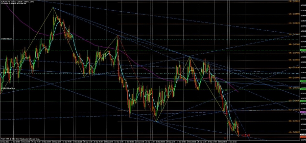 Click to Enlarge

Name: liveeurochart.jpg
Size: 190 KB
