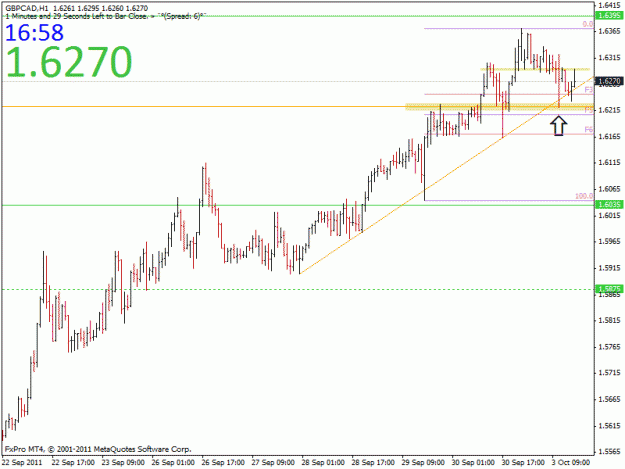 Click to Enlarge

Name: 1003 gbpcad 60'.gif
Size: 18 KB